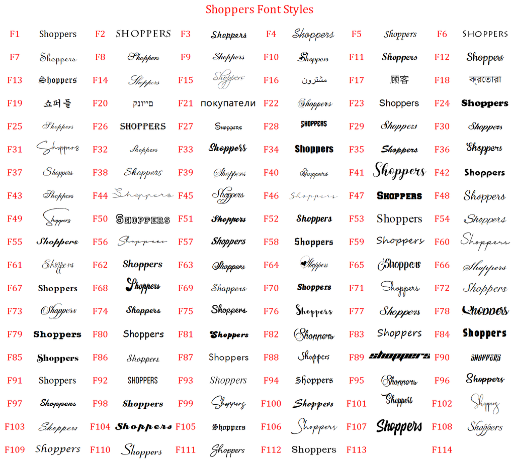 Custom Name Anklet - Thick Chain with Charms - SHOPPERS' CASTLE