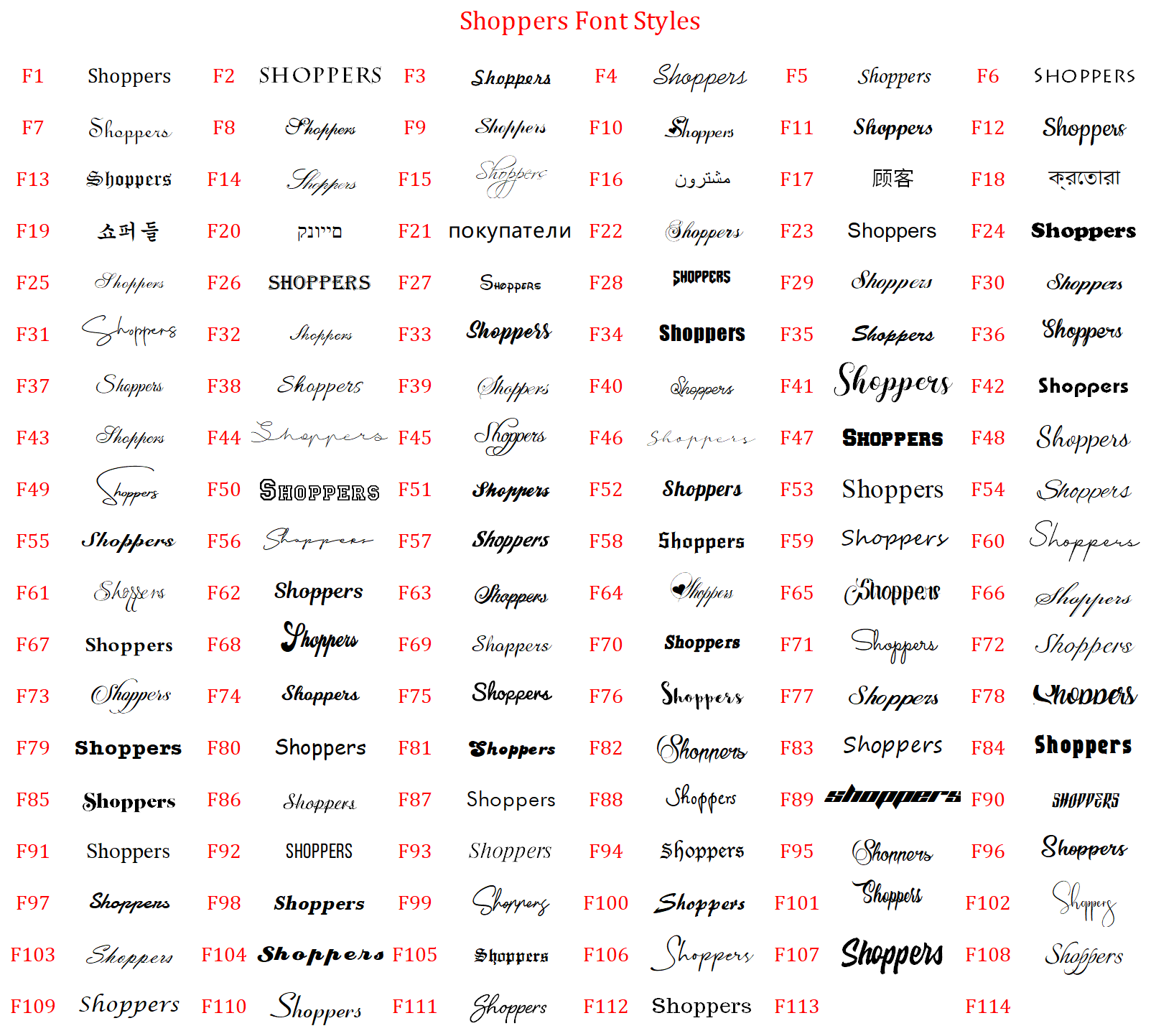 Custom Name Anklet - Thick Chain with Charms - SHOPPERS' CASTLE