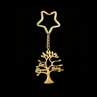 Custom Name Birthstone Tree of Life Keychain - Family Member - SHOPPERS' CASTLE