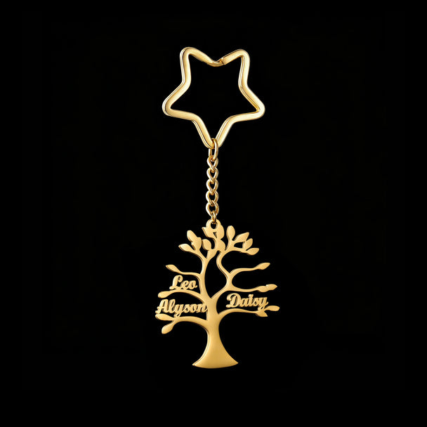 Custom Name Birthstone Tree of Life Keychain - Family Member - SHOPPERS' CASTLE