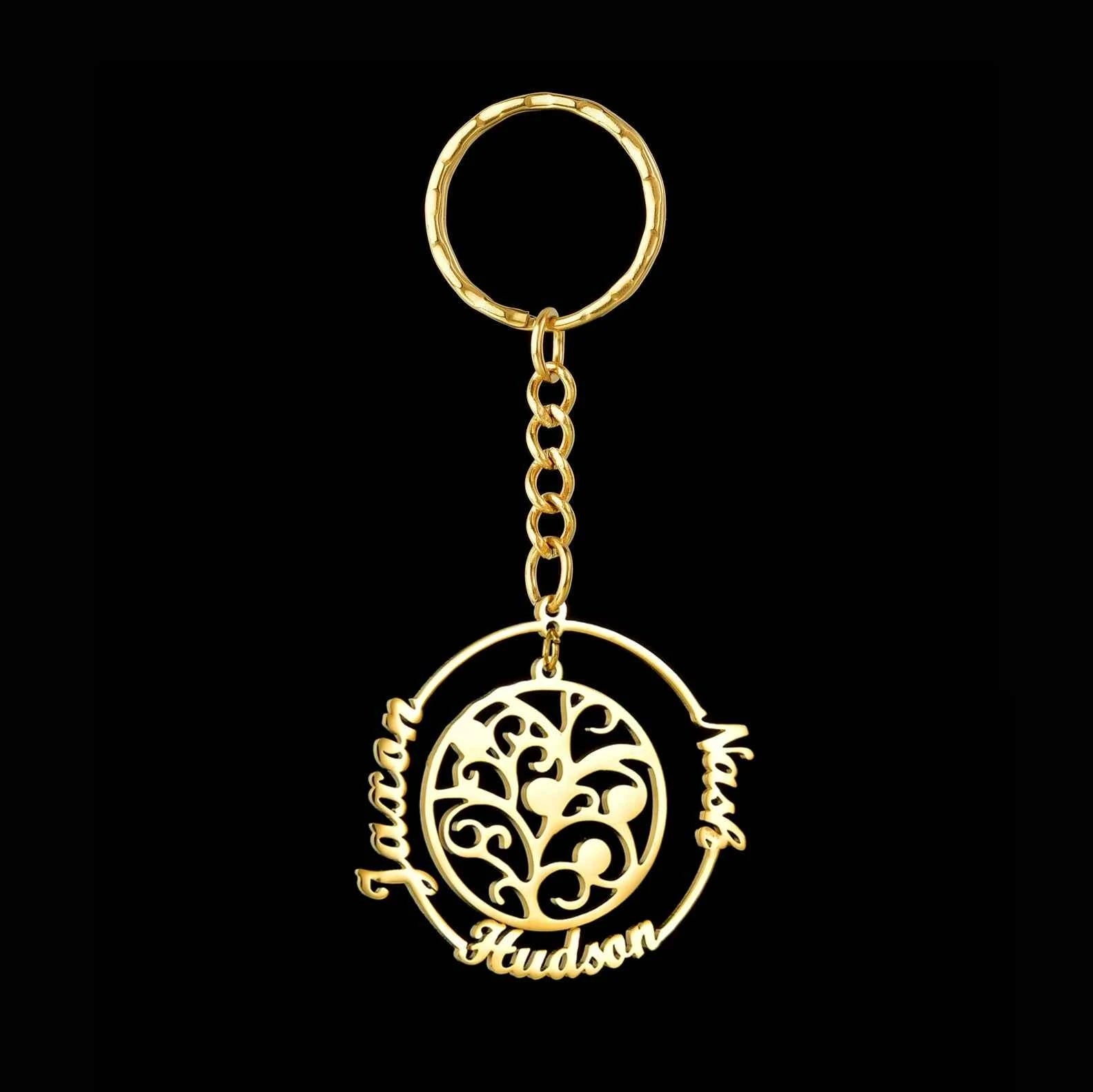 Custom Name Birthstone Tree of Life Keychain - Family Member