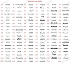 Personalized Name Fashion Keyring - Letter Nameplate Pendant